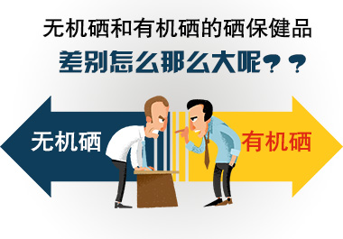 無機硒和有機硒的硒保健品，差別怎么那么大呢