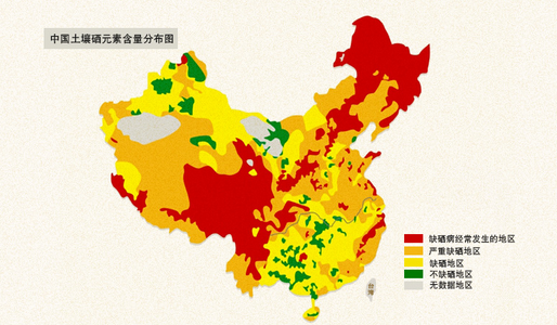 中國(guó)缺硒地區(qū)