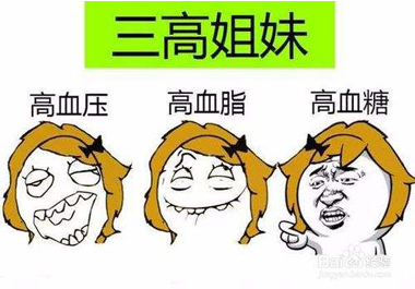高血脂、高血壓、高血糖全沒了!因有它來幫忙