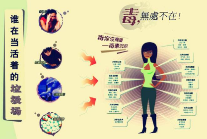 3個信號說明身體“垃圾”超標，補硒可幫助排垃圾