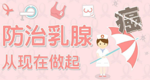 55歲女性乳腺癌發(fā)病高峰，補硒營養(yǎng)干預很關鍵