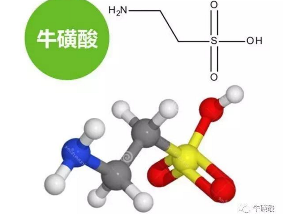 科學(xué)家發(fā)現(xiàn)?；撬峥捎糜诳顾ダ? title=