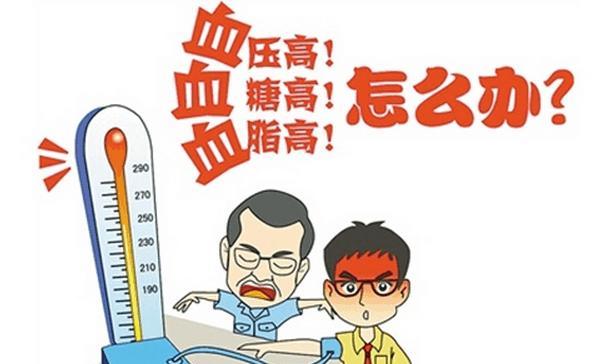 “三高”癥人群，吃輔酶Q10等保健品真的有效嗎？